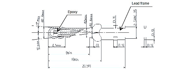 Epoxy-dipped sensor